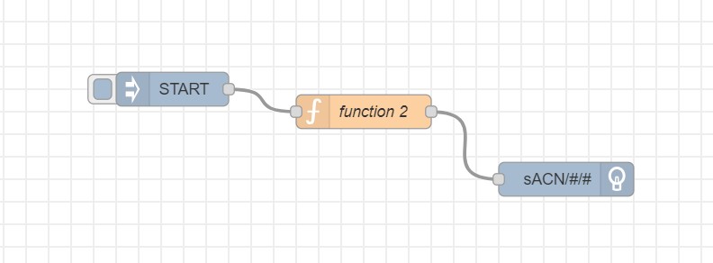 Node-REDでDMX対応の照明器具をコントロールする(1日目)|インターン技術ブログ