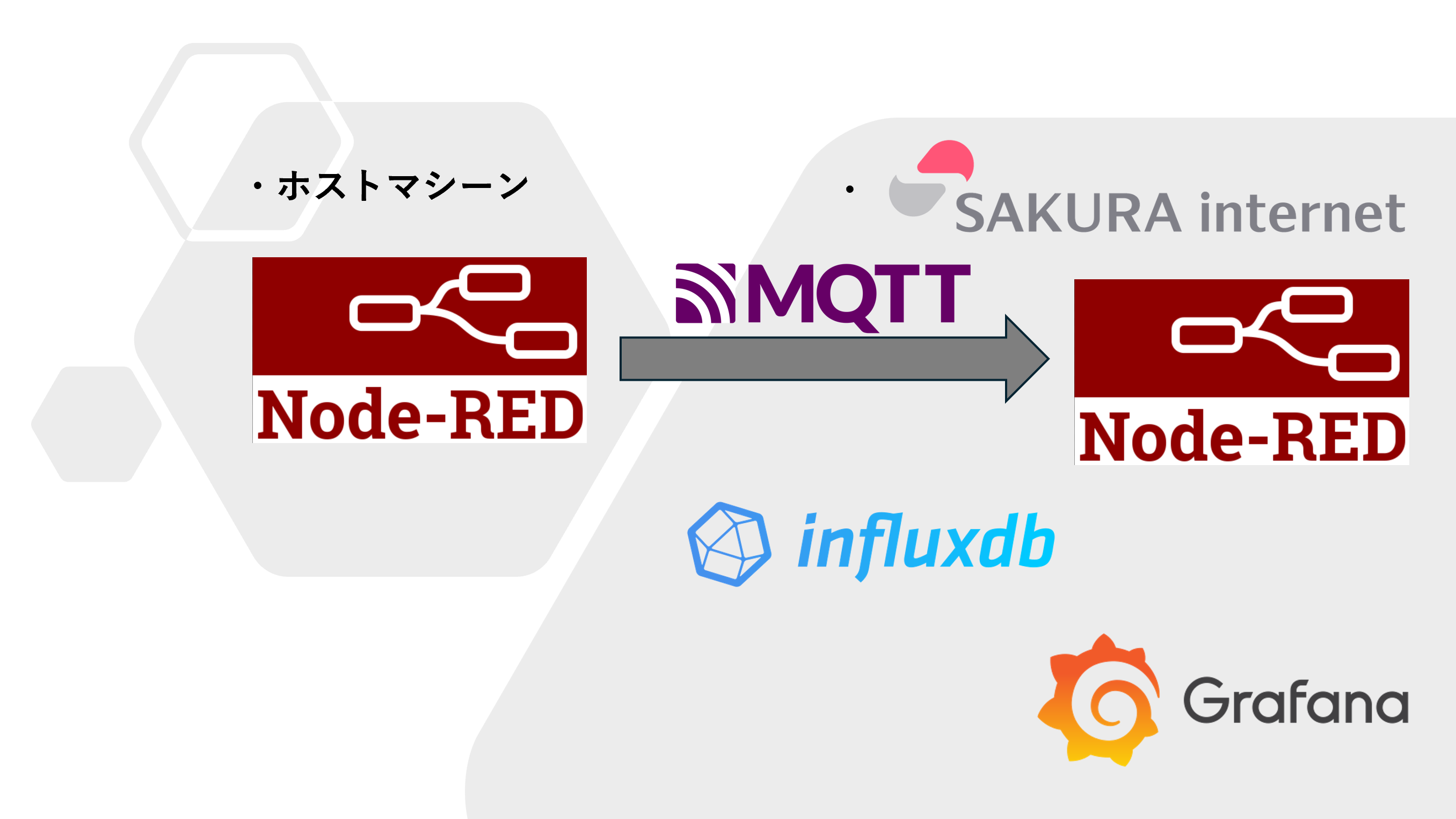 さくら/受取評価遅い方NG＊リフィル